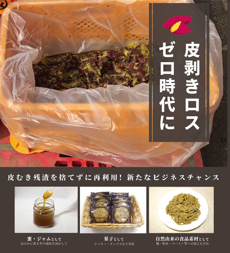 SsDGsの取り組み